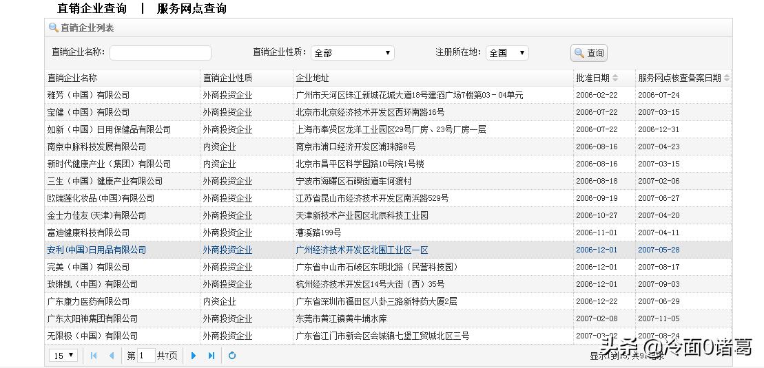 权健华林被查,权健华林事件