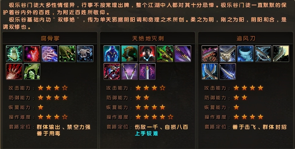 九阴真经极乐谷发展方向,九阴真经极乐适合什么武学