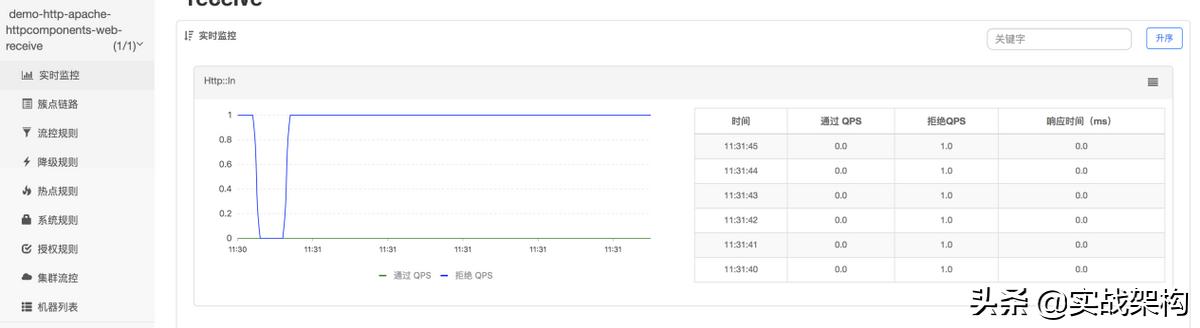 https端口,http:www.acfun.cn/