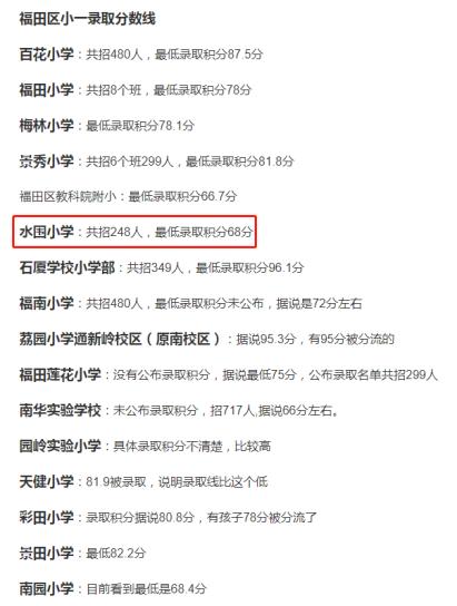 深圳深高北学区房,深圳学区房最新招生