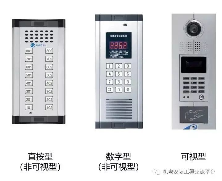 楼宇对讲系统接线方法视频,狄耐克楼宇对讲接线
