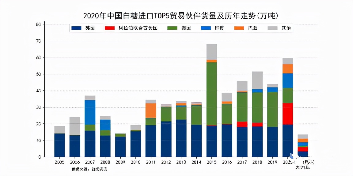 世界糖王郭鹤年,亚洲糖王郭鹤年的传奇人生