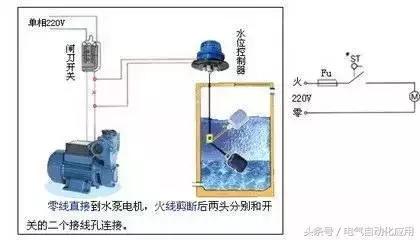 浮球液位开关原理和使用方法,两个浮球液位开关工作原理