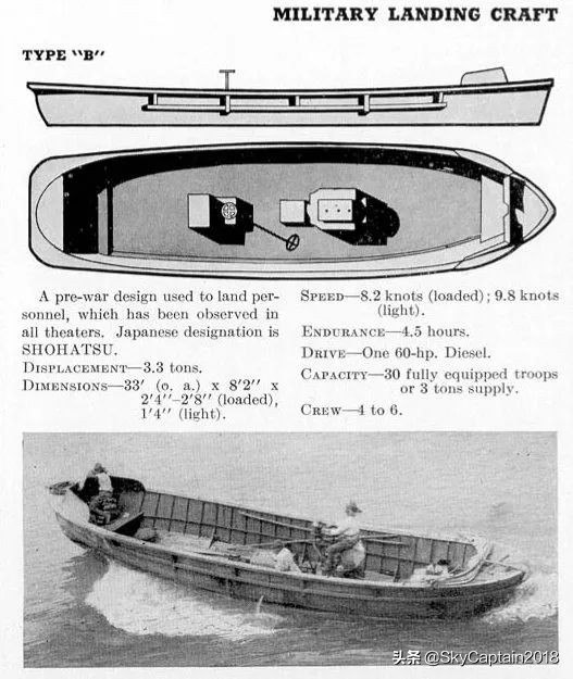 小艇的秘密~详解二战日本陆军登陆舟艇