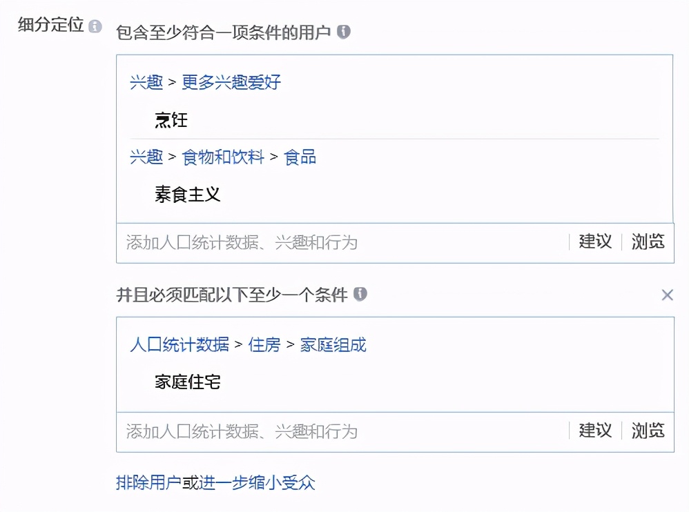 怎么做好shopify引流,shopify推广前必做的工作
