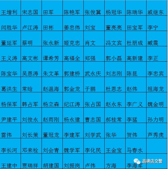 驾驶证记满12分未学习怎么处罚,驾驶证被记满12分吊销从业资格证