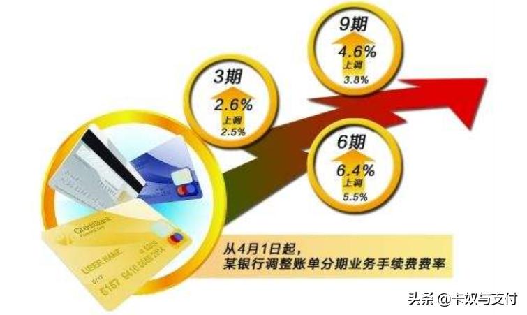 贷款利息高还是分期手续费高,贷款利息和分期手续费有什么区别