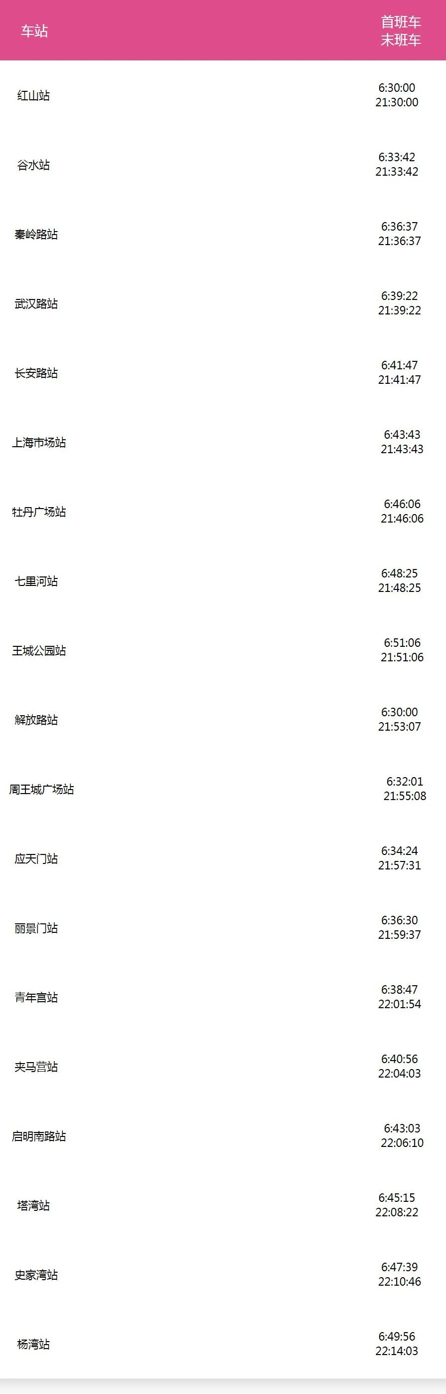 洛阳地铁乘坐方法,洛阳乘坐地铁的详细流程