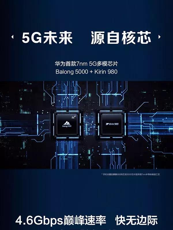 惊艳！华为折叠屏5G手机MateX发布，称3秒*载下**1GB视频