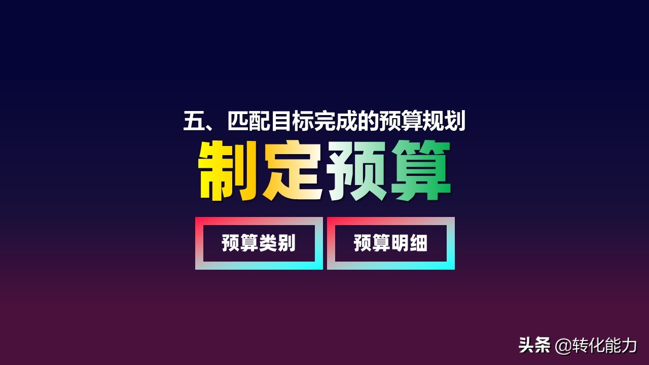 销售2021年总结及2022年计划ppt,下半年规划ppt思路