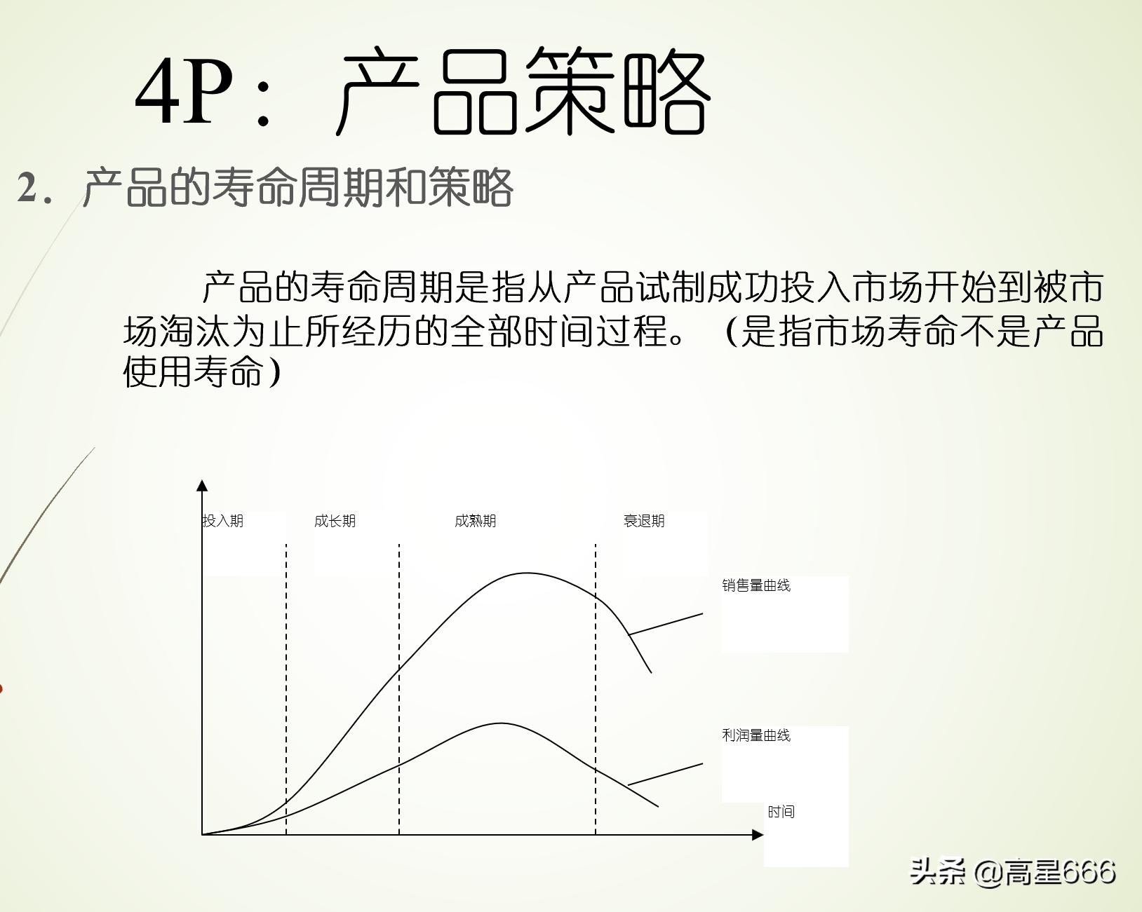 商业分析的4个维度,营销数据分析模型