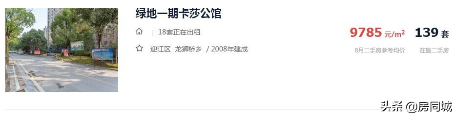 安庆最新楼盘排名一览表,安庆绿地紫峰大厦5楼