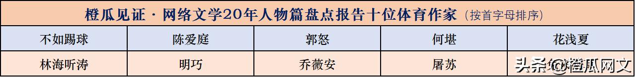 橙瓜网络文学,橙瓜见证网络文学20年