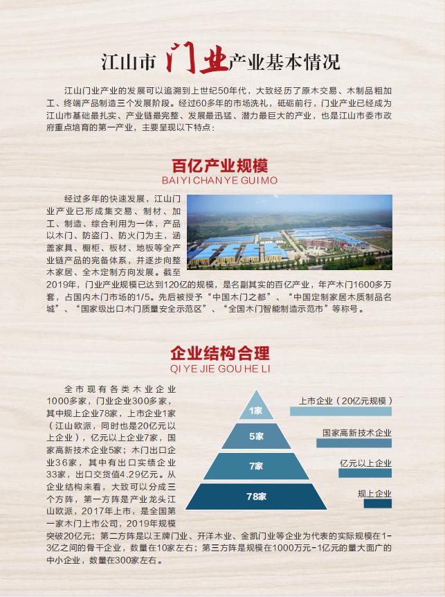 我“门”大“家”在江山，共论行业齐发展