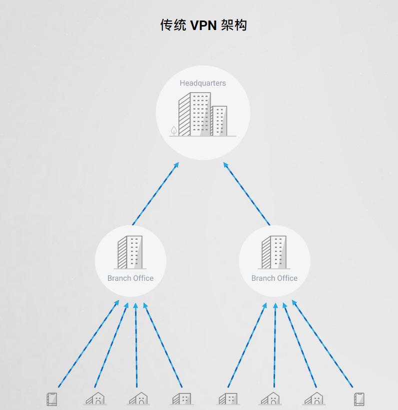 威联通301w路由器安装,威联通301w路由器测评