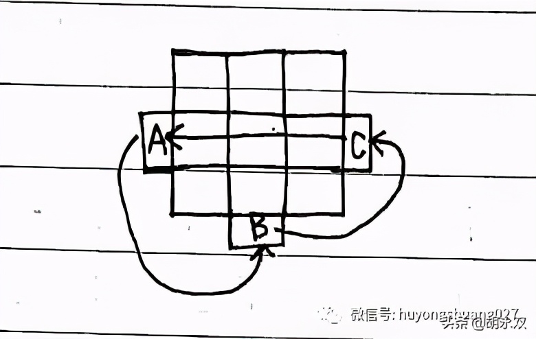 贾立平魔方公式,岑小林魔方公式