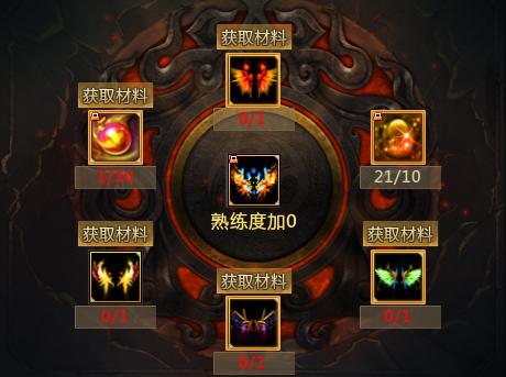 神之坐骑大进阶，曾经副本的感觉已不再，人道和虎尊能否崛起