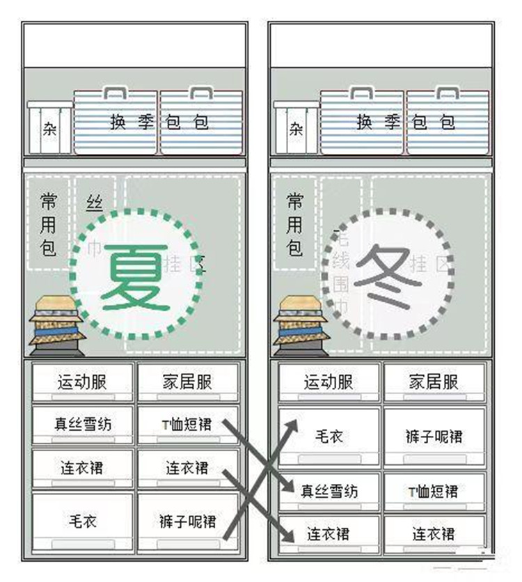 日式家居生活用品精致实用创意,日本家居物品设计