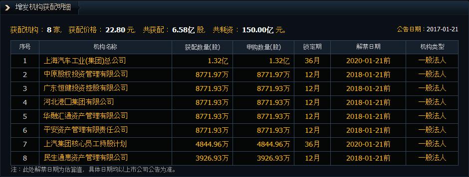 炒股中重要的发展能力指标分析,炒股有哪些智慧