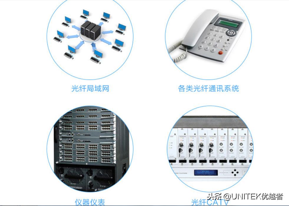 hdmi线里面的音频线是哪几个,光纤hdmi和普通的有什么区别