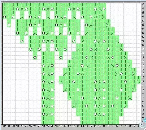 鑫妈手工编织圆领开衫视频,亚麻套头衫编织教程