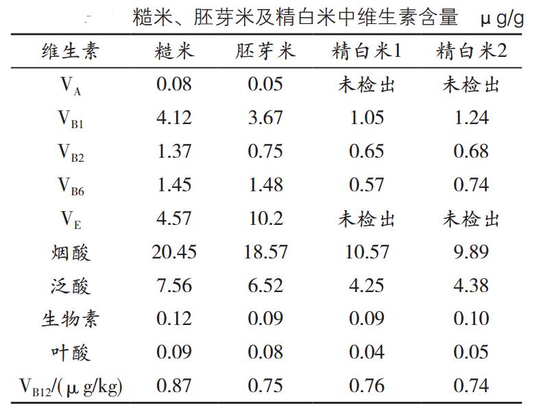 东芝rc-15ht电饭煲怎么煮饭,东芝ih电饭煲rc-10rmc怎么样