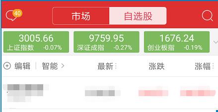 坚持可转债打新一年收益多少,打新可转债一年收益