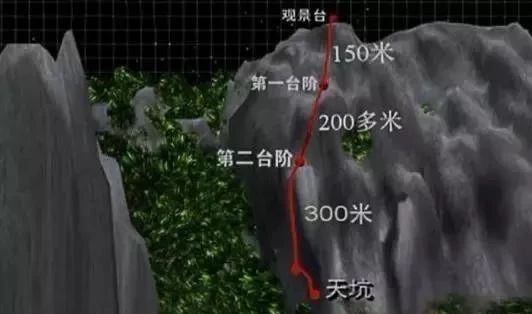 湖南千年禁区神堂湾，阴雨天频传古代人打仗声，宛如阴兵过境