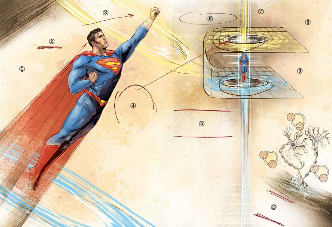 蝙蝠侠揭秘系列,蝙蝠侠人体实验