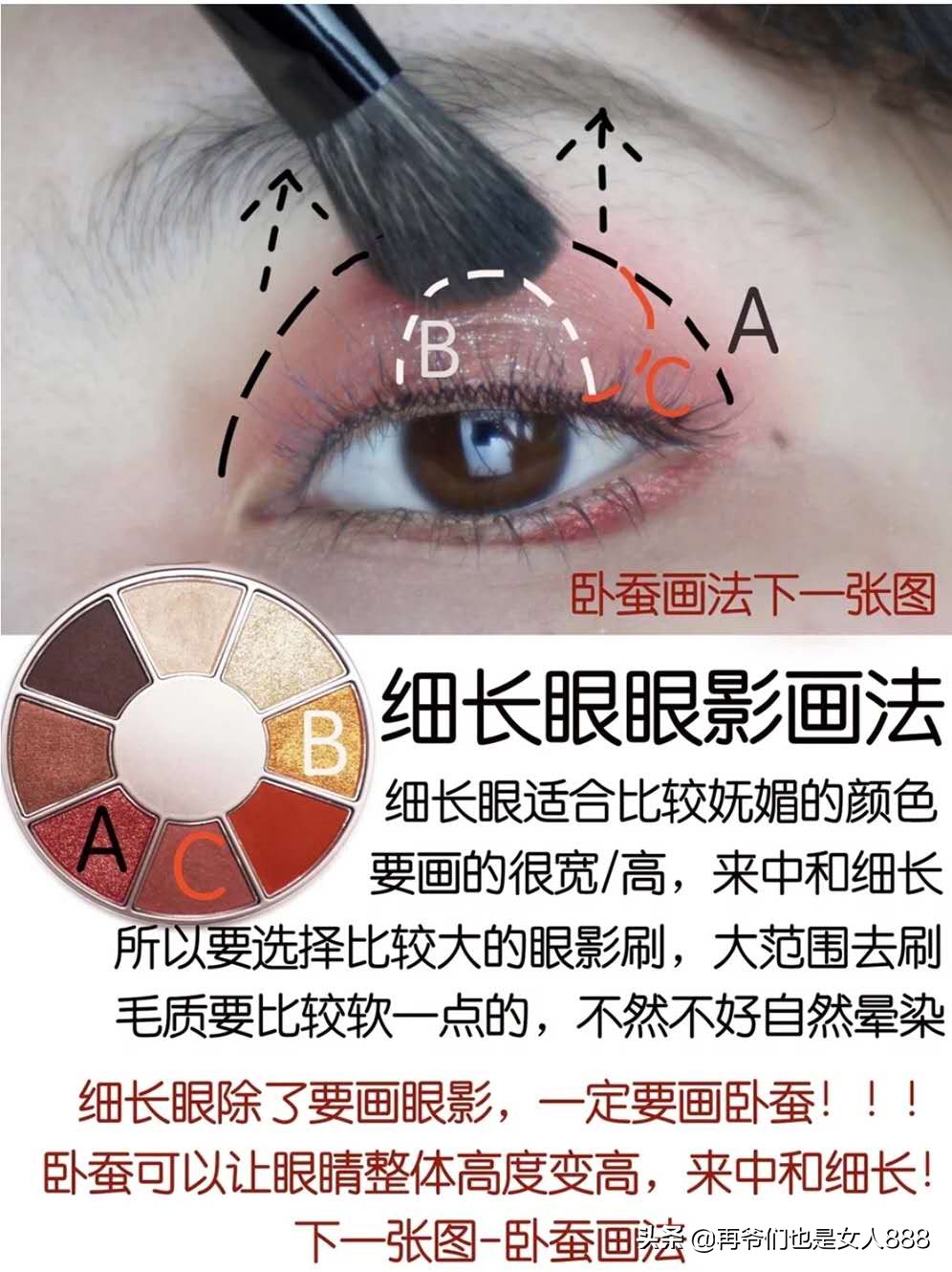 不同眼型适合的眼影画法教程,肿泡眼内双怎么画眼线和眼影