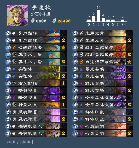 炉石冰封王座补丁后卡组,炉石补丁后最强卡组