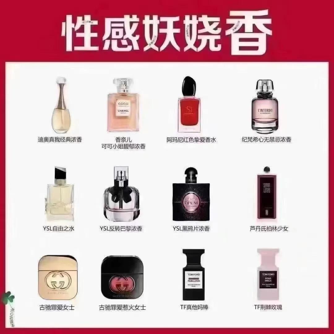 香水应该怎么样使用,香水怎么用才是正确呢