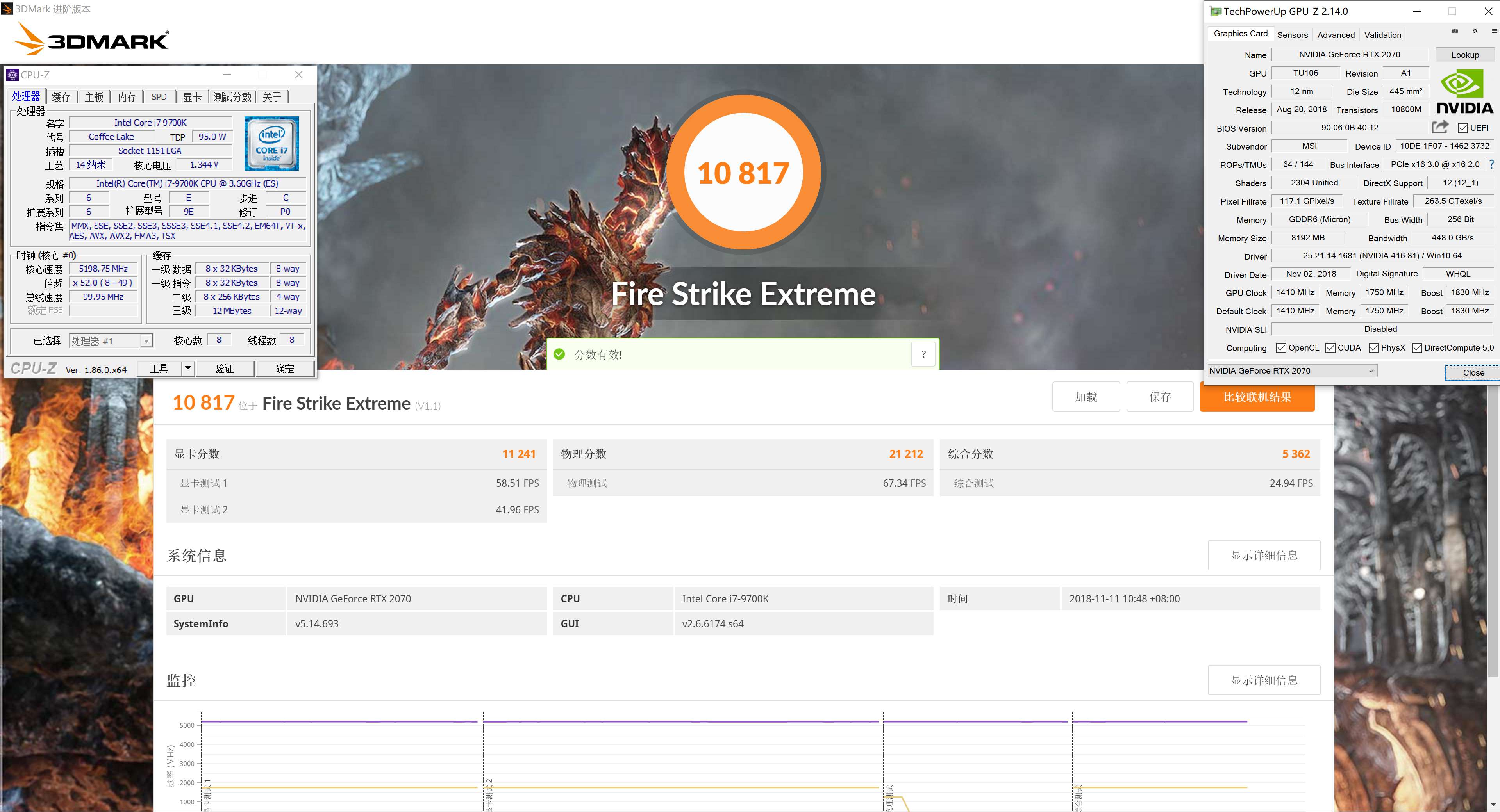 什么样的配置能超频成功,想要超频5.7需要什么配置