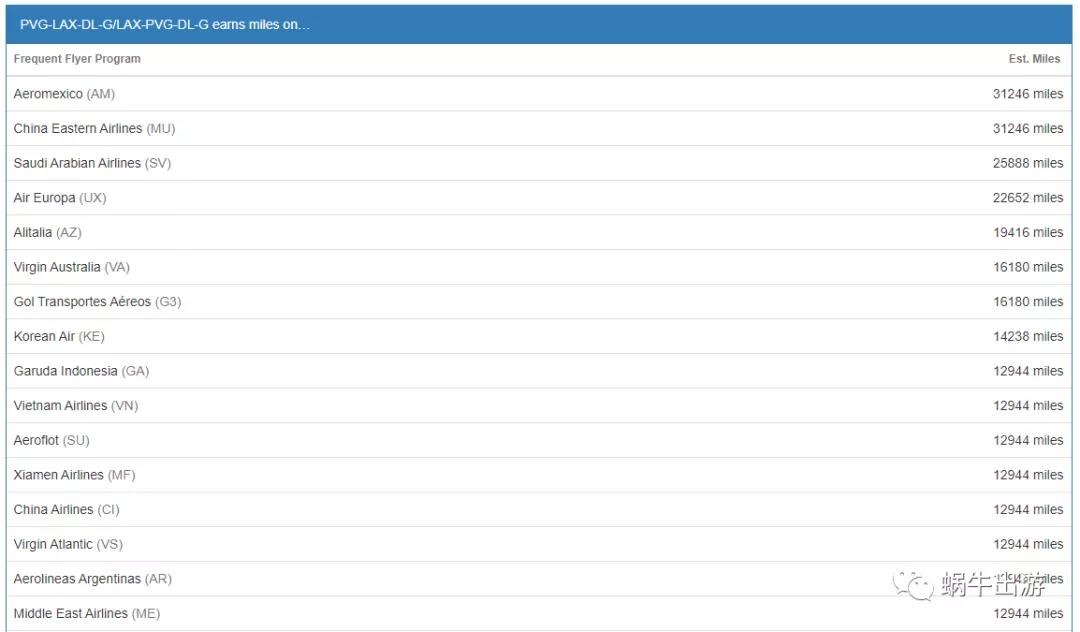 达美航空超售,达美航空282超级经济舱