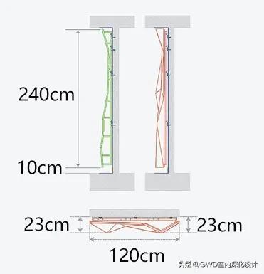 设计师完美解决隔音问题,室内设计隔音