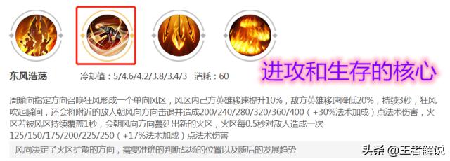 职业比赛为什么经常用周瑜,周瑜为什么在职业赛场上这么热门