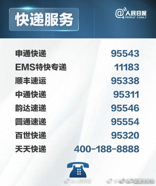 必备100个实用电话,假期出行必备电话号码