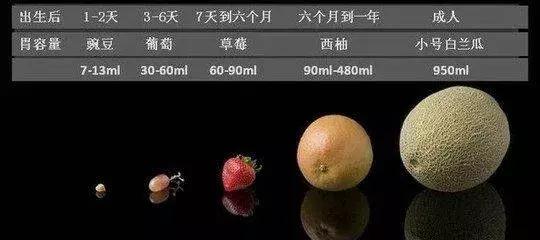 婴儿嘴有吸吮的动作是不是饿了,宝宝想吃奶拒奶