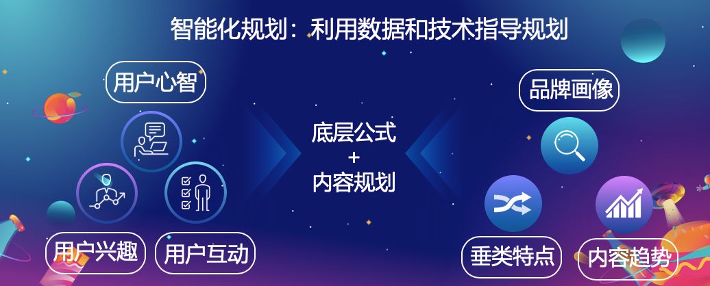 食品饮料的营销方法,食品行业新零售的营销策略