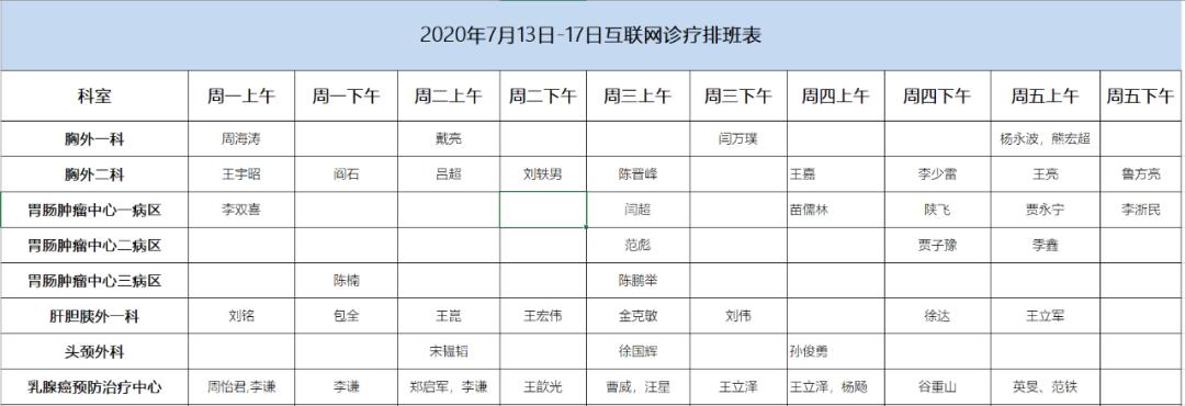 来了解一下北大肿瘤医院的“北肿云病历”在线复诊功能吧