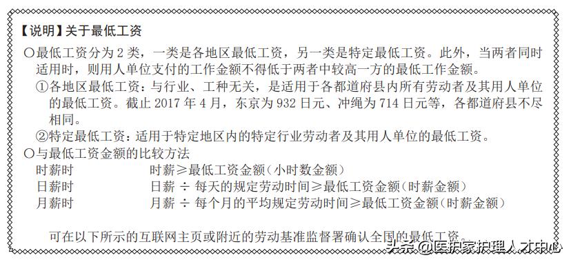 赴日介护培训,赴日介护靠谱吗