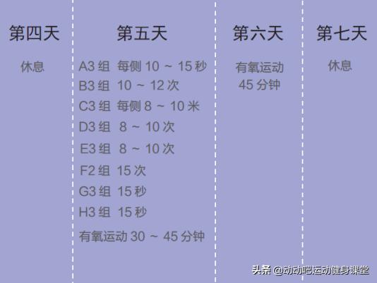 居家徒手增肌健身计划一周表图,家庭适合初学者的健身计划