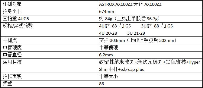 ax100tourax100zz测评,ax100zz实战评测