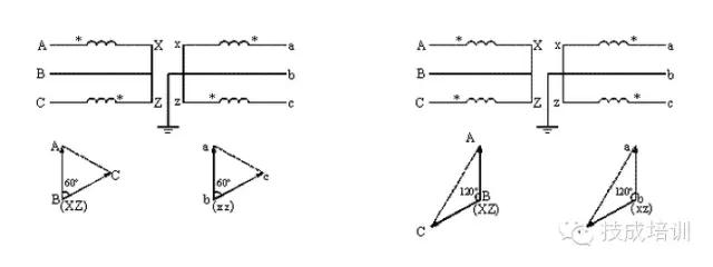 电流互感器正确接线图要不要接零,lzzbj910型电流互感器铭牌含义
