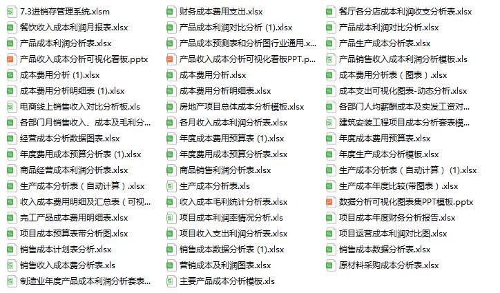 成本会计完整的流程图,成本会计新手要怎么做