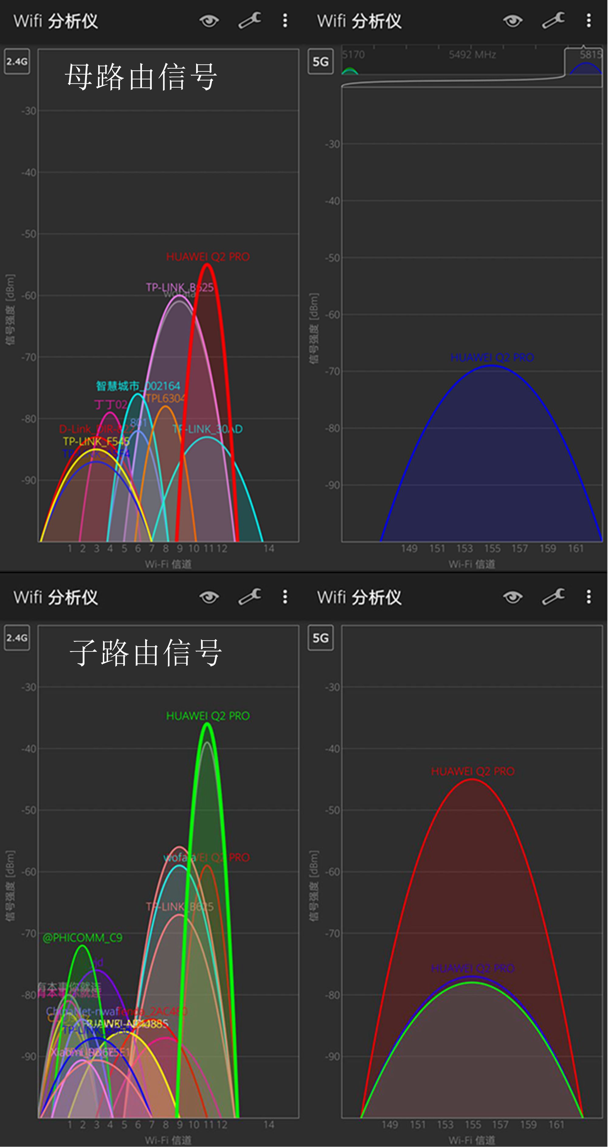 华为q2pro路由器测评,华为路由q2pro全屋wifi全覆盖