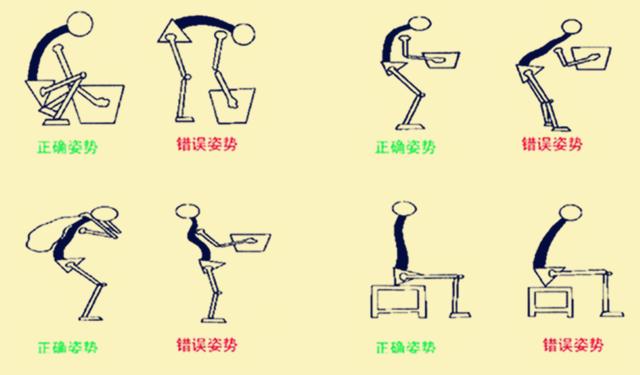 腰椎间盘突出什么方法好得快,腰椎间盘突出用什么方法好得最快