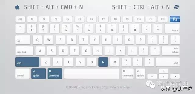 ps小技巧超全超实用快捷键合集,ps快捷键大全ps高手必备