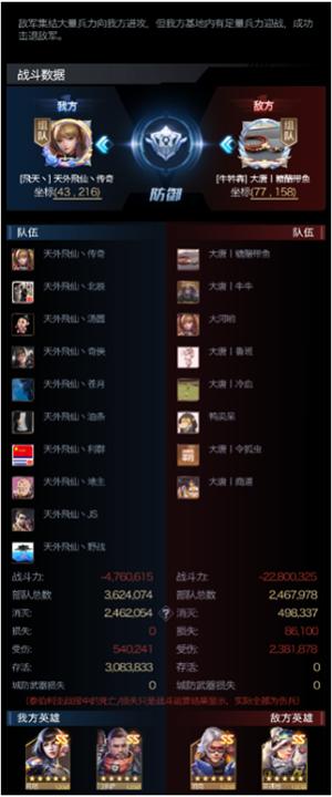 战网红警比赛,红警中国联赛比赛视频