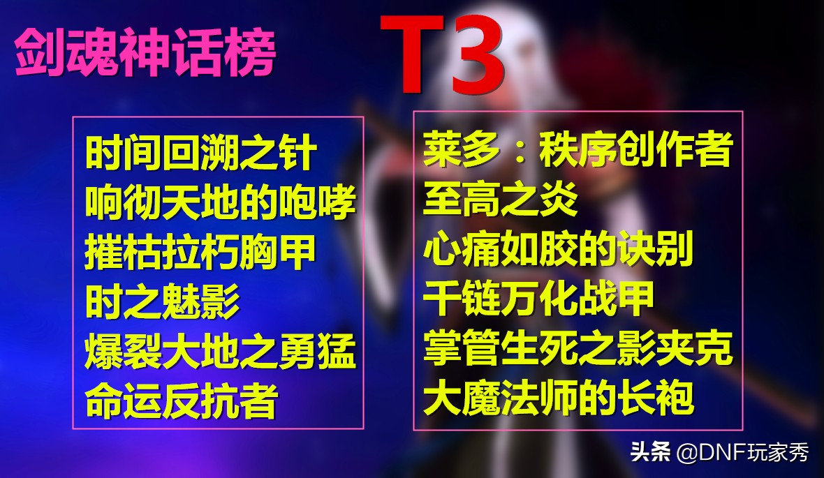 dnf神话改版后剑魂全新神话排名,dnf神话最新剑影排名